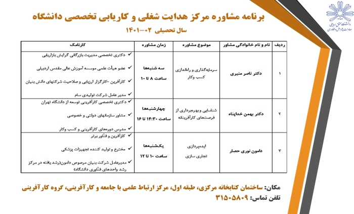 برنامه مشاوره مرکز هدایت شغلی و کاریابی تخصصی دانشگاه 